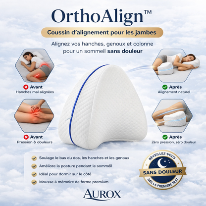 OrthoAlign™– Dites adieu aux douleurs de genoux