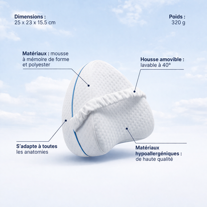 OrthoAlign™– Dites adieu aux douleurs de genoux